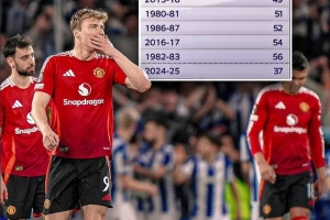 开云体育官网-曼联自1975年单赛季最少进球数为45球，本赛季英超31轮后仅37球