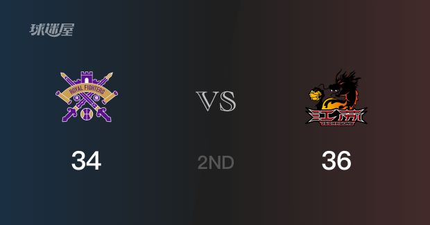 半场结束，江苏以36-34领先北控，闫实9分2助攻